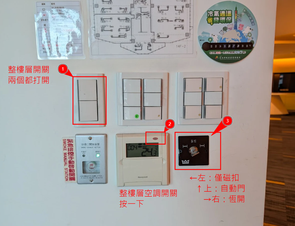 總電源開關